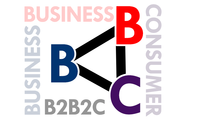 B2B2C