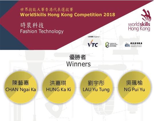 世界技能大賽2018香港代表選拔賽（時裝科技）- 優勝者公告